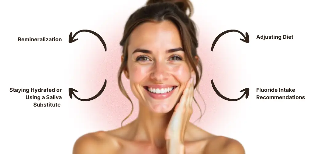 Prevent white spots on teeth